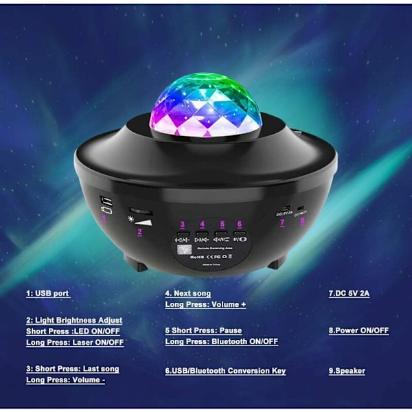 LED Stjernehimmel Projektor Ocean Bølge Projektor med Fjernbetjening / Bluetooth 5.0 / 360 ° Rotation / 3 Lysstyrke Niveauer Bedste Gaver til Jul Ea