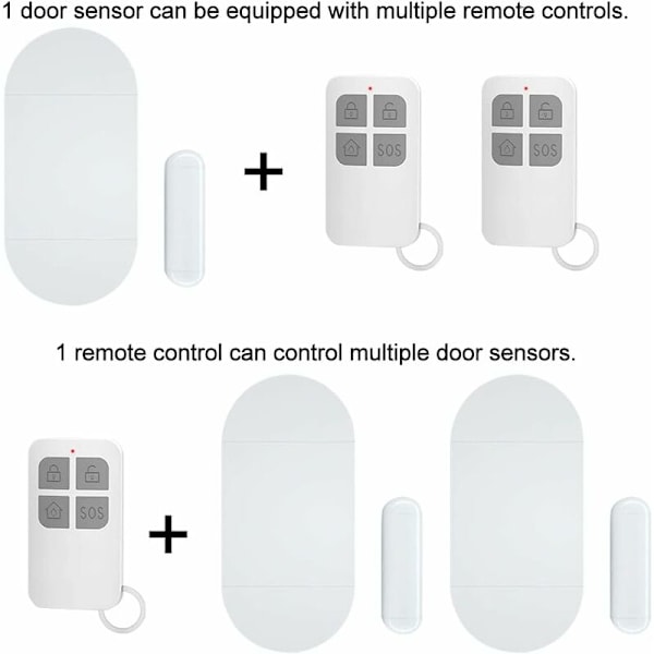 2 stk Dør- og Vindualarm Trådløs Magnetisk Sensor Med 2 Fjernkontroller For Hjemmesikkerhetssystem Barnevern Tyverisikring Detektorer 130Db
