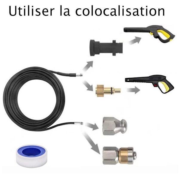 Sæt til rengøring af afløbsslange til højtryksrenser, til Karcher K2-K7-serien og LAVOR højtryksrenser, med jetdyse og roterende jetdyse, 10M