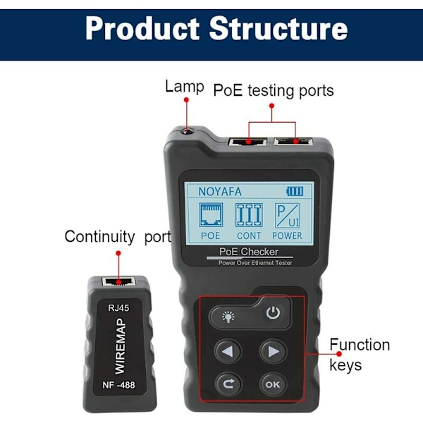PoE Spenning og Strøm Tester med NF-488 Kabel Tester