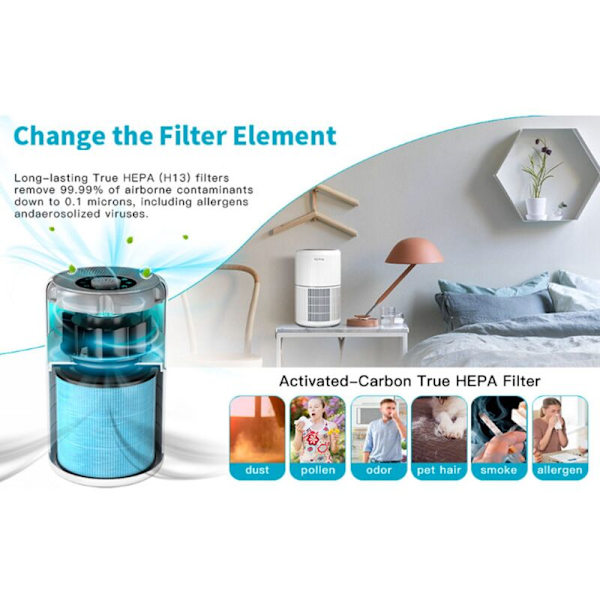 Høyeffektivt Nylon Multi-Layer Luftrenserfilter, AP0601 Luftrenser Reservedeler