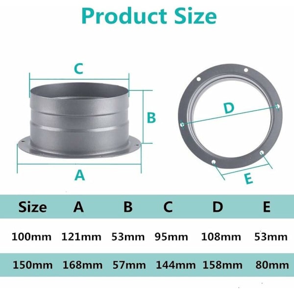 Kopplingsfläns Väggmonteringsfläns Koppling Avgasrör Adapter för Flexibel Ventilationsrör (Modell B-150mm)