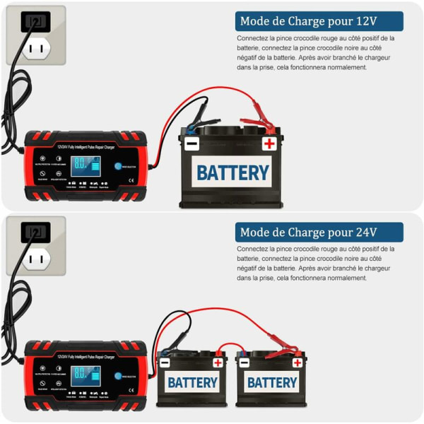 Intelligent bil- og motorcykelbatterioplader 8A 12V/24V, bilbatterioplader vedligeholdelsesenhed, 3-trins batterioplader og automatisk reparationsfunktion Tr