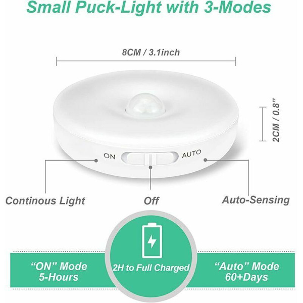 Automatisk LED Natlys, Indendørs Bevægelsessensor Lampe, Trådløse LED Lamper, 3 Tilstande (Auto/Tændt/Slukket), LED Skabslampe, USB Genopladelig Lampe til Vitrine