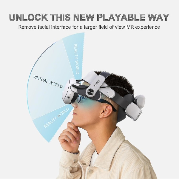 VR-headset passer for Oculus Quest 2. Justerbart hodesett mq2 elite-headset er behagelig og trykker ikke på ansiktet.