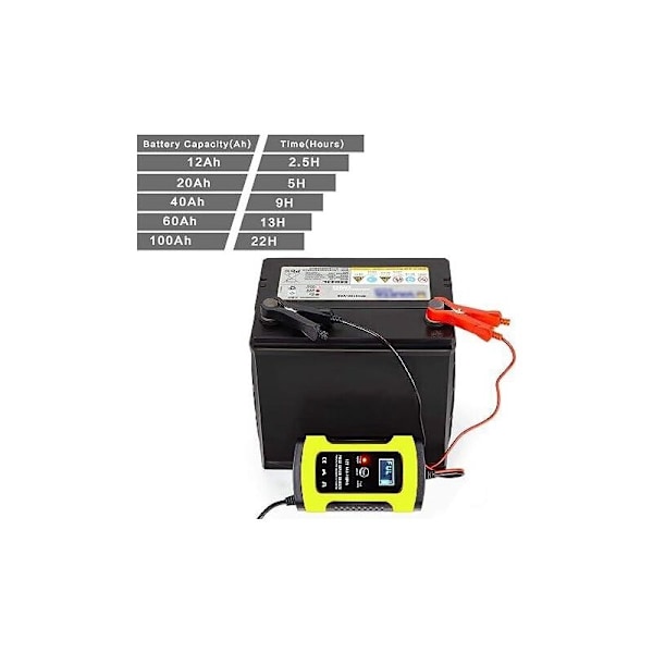 Intelligent Automatisk Batterilader og Vedligeholdelsesenhed, 12V/6A Bærbar Backup-lader med Pulsreparations-Flydelader til Bil, Plæneklipper, Motorcykel