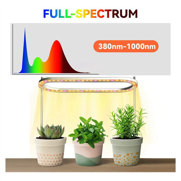 2X Växlampor för inomhusväxter, 50 spektrum LED-växlampor med gula lampor, höjdjusterbar Halo-växlampa