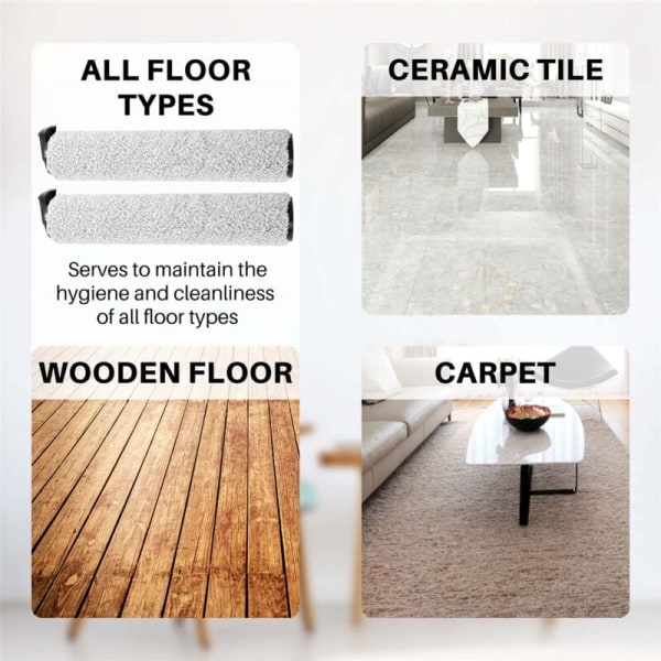 Rullebørste HEPA-filter egnet for Floor One S3, IFloor støvsuger 3 mopper for vått og tørt