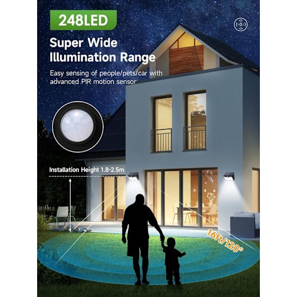 Solcellsdrivna Utomhuslampor, 4-pack 248 LED Solcellsdrivna Utomhuslampor med Rörelsesensor, 3 Lägen Solcellsdrivna Utomhuslampor, IP6 Vattentät Solcellslampa