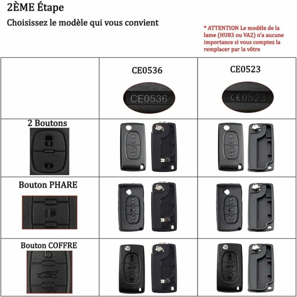 2 Knapper Nøgleskal Kompatibel CE0523 Foldbar Flip Nøgle til Peugeot 207 307 308 407 408 3008 5008 Citroen C2 C3 C4 C5 C6 C8 (2 Knapper, CE0523)-Fei Y