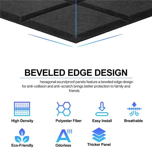 12 Pakk Selvklebende Lydtette Akustiske Skumpaneler 13,8 X 0,4 Tommer, for Studioer/Opptaksstudioer/Kontorer, Svart