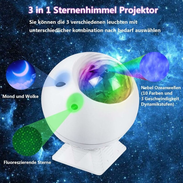 LED Stjernehimmel Projektorlampe Natlys Galaxy Projektor med Fjernbetjening og Lydsensor, 360° Rotation, Nattehimmel Lys Projektor, Ocean Wav