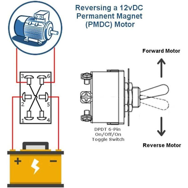 2 stk. 6-bens/3-position Heavy Duty Vippekontakt 0250V/15A DPDT Til/Fra/Til Kontakt med Vandtæt Hætte RW Kontakt til Lampe