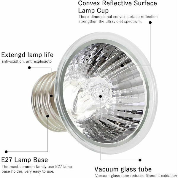 Skildpadde Varmelampe, 25W Fuld Spektrum UVA/UVB LED Varmelampe, E27 Varmelampe, Velegnet til Krybdyr, Padder, Skildpadder, Slanger, Kameleoner, Firben