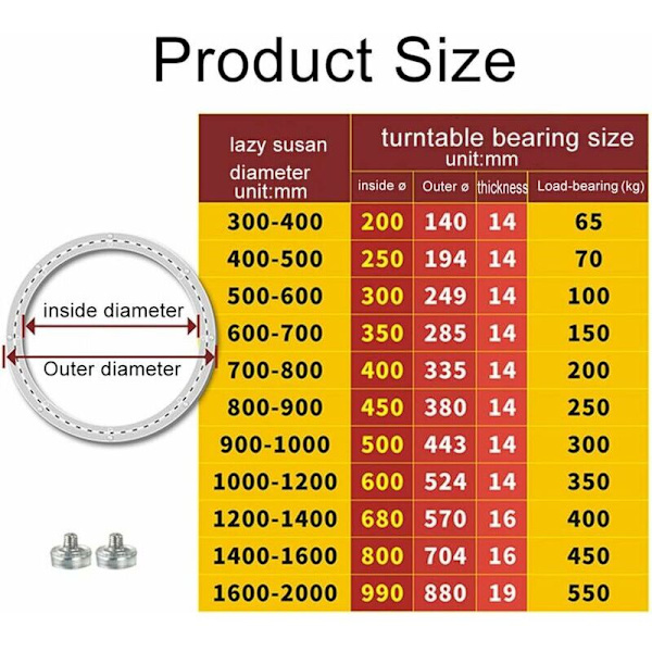 Metall dreieskive lager, rund svingbar base, 360° roterbar, enradet kulelager, for tunge belastninger, ø35cm--