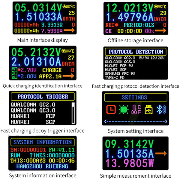 TC66 USB-testeri USB-akkutesti Type-C PD-protokolla Lataus QC 2.0 3.0 Multimetri Volttimittari Ampeerimittari Värillinen LCD