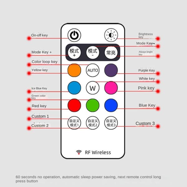 4 stk. LED advarselslys Universal Mini Signal Drone med controller Strobe Light 8 farver indikator