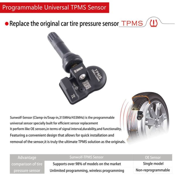 2X Programmerbar MX-sensor 315MHZ + 433MHz 2 i 1 Dekktrykkontrollsystem Universal Utskiftbar TPMS-verktøy for