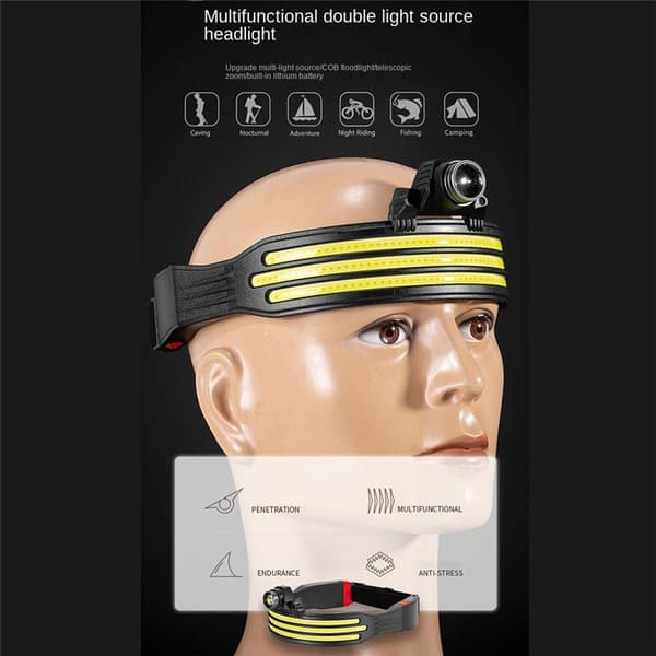 Sensor Hodelykt COB Hodelykt Lommelykt USB Oppladbar Fiske Hodelykt B