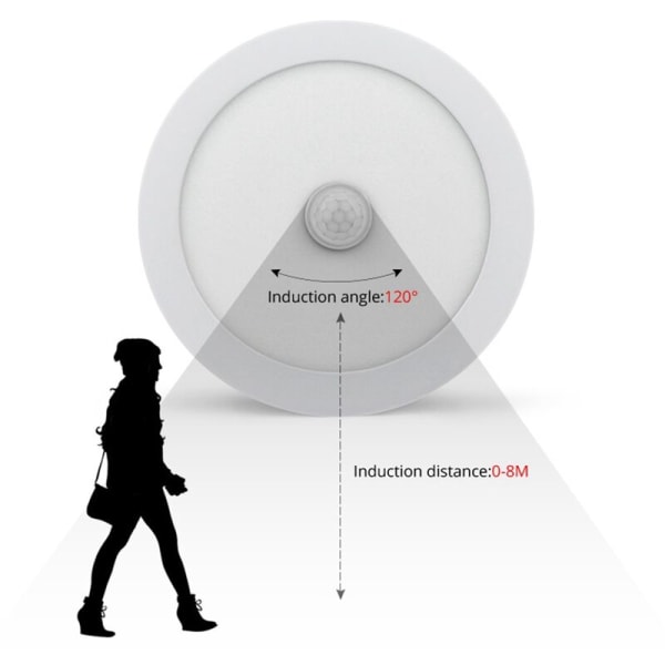 Sensor Nattlampa, LED Rörelsesensor Vägglampa med IR Infraröd Sensor för Trappa