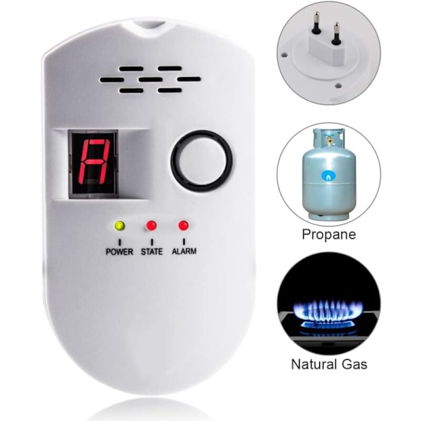 LPG/Naturgas/Kolgasläckagedetektor, Plug-in-sensorövervakning med ljudlarm och LED-digital display, för metan, propan, butanbränsle