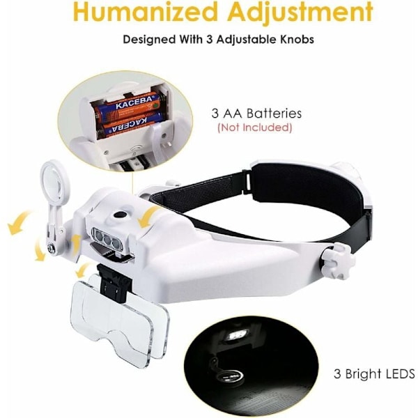 Päännauhasuurennuslasi 3 LED-valolla, valaistu suurennuslasivisiiri 5 irrotettavalla linssilla 1X, 1.5X, 2X, 2.5X, 3X, 3.5X, handsfree-suurennus