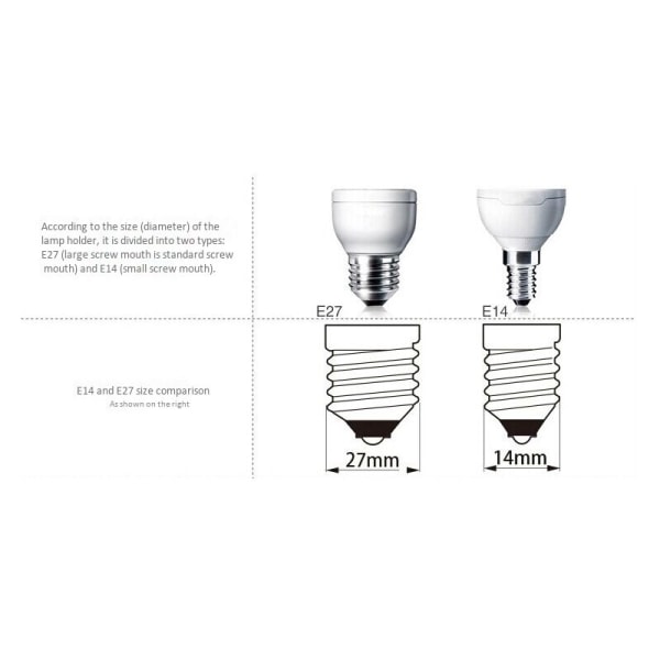 Nattbord Mini Transparent Lampeskjerm Stofflampe Vegglampe Skrivebordslampe Erstatningsskall Deksel