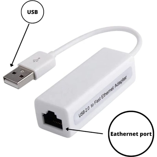 2-pak Gigabit Ethernet-nettverksadapter 100mb LAN USB 2.0 USB A til RJ45 PC Notebook Ultrabook Tablet Windows Mac - Hvit (2, Hvit)
