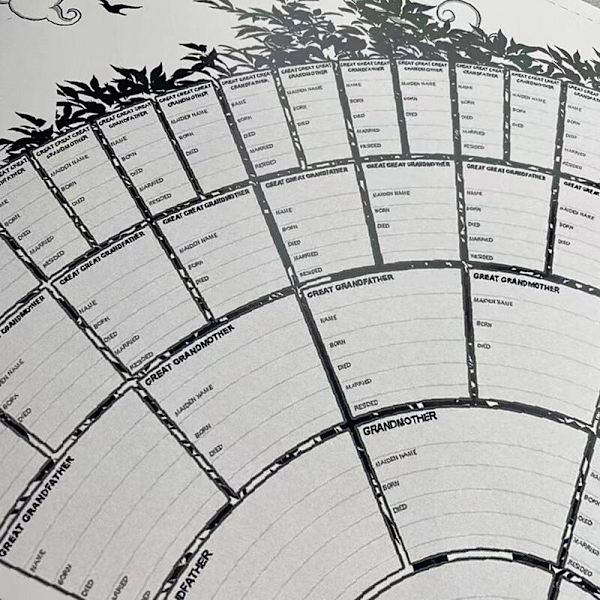 Luova perhepuu -kaavio Täytettävä kaavio DIY Koti sisustus Canvas Seinäjuliste B
