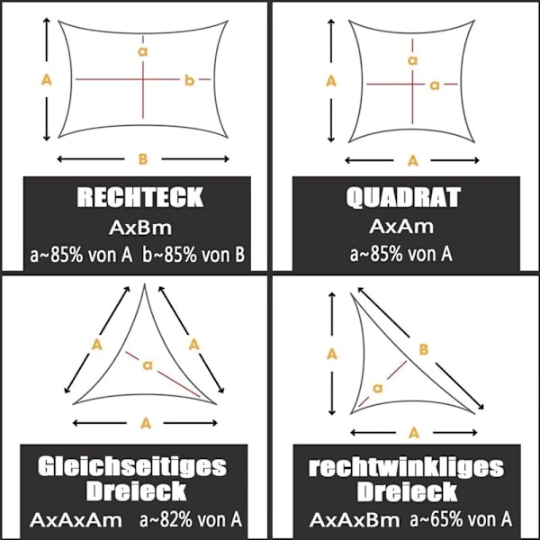 Solsegel 2x3m Vattentät Anti 95% UV Väderbeständig Solsegel Växthus för terrass Patio Trädgård Utomhus balkong Gul-Grön Rektangulär