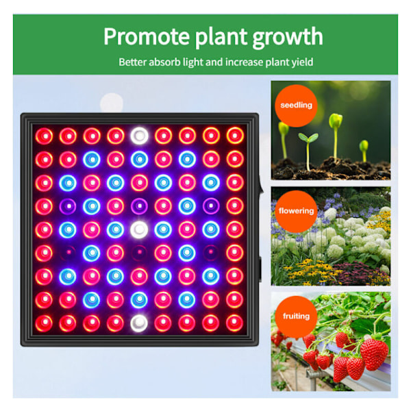 LED Hagebruk Lampe Vekst Blomstring - Dyrk Sunne Planter Innendørs - Hagebruk LED Panel - UV Innendørs Plantelampe for Frøplanter - LED Vekstlys