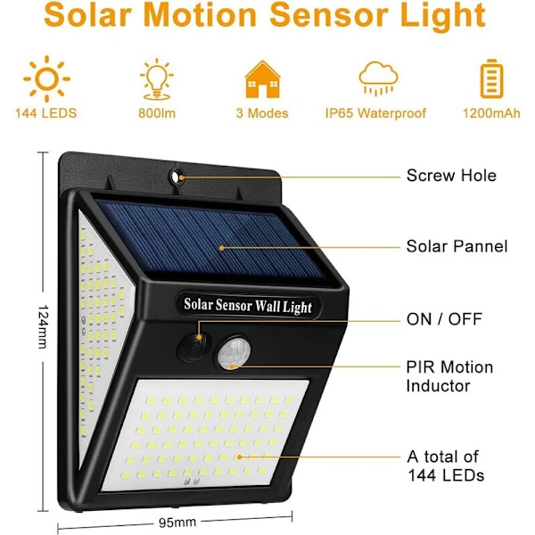 Solcelled Utendørs Lys, Bevegelsessensor Solcelled Utendørs Lys, 3 Moduser [1 Pakke 144 LED] Vanntett Trådløst Solcelled Utendørs Lys Vegglampe