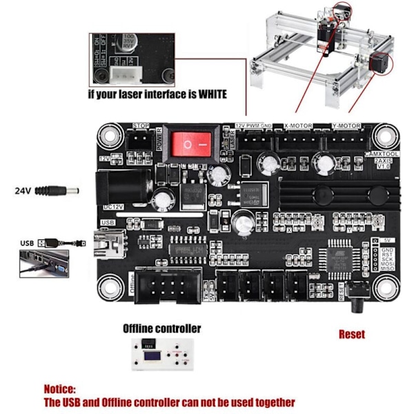 2-axlig styrenhet Holografisk gravyr CNC GRBL-styrkort Offline-styrenhet USB-port Styrkort 2-axlig kontrollpanel