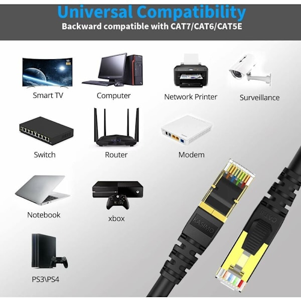 Kissa 8 Ethernet-kaapeli, Internet-kaapeli kullatuilla RJ45-liittimillä 40 Gigabit/S Suuri nopeus ​​Verkko - 2000 MHz – 2m Musta