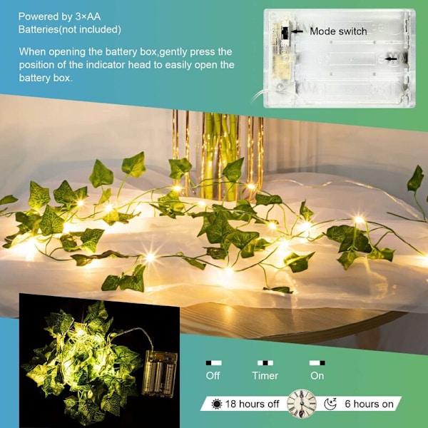 Ljusgirlang, 2M bladgirlang, 20 LEDS lysande murgrönegirlang, lysande murgrönegirlang för inomhus, bröllop, kontor, festdekoration