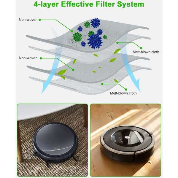 10 pölynimuripussia iRobot Roomba i7 i7+ i3 i3+ i4 i4+ i6 i6+ j7 j7+ i8 i8+S9 S9+ E5 E6 E7 Clean Base -pölynimuriin, Vaihtopölypussi lisävaruste iRo