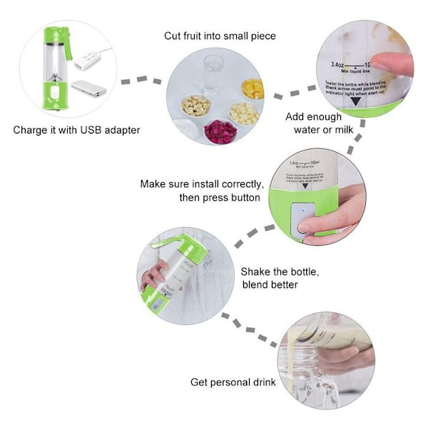USB Elektrisk Juicer, Fruktjuice Blender, Reseblandning, Mini Laddningsmix/Bärbar Juice Iskross Kross, 420ml Kittel, Grön