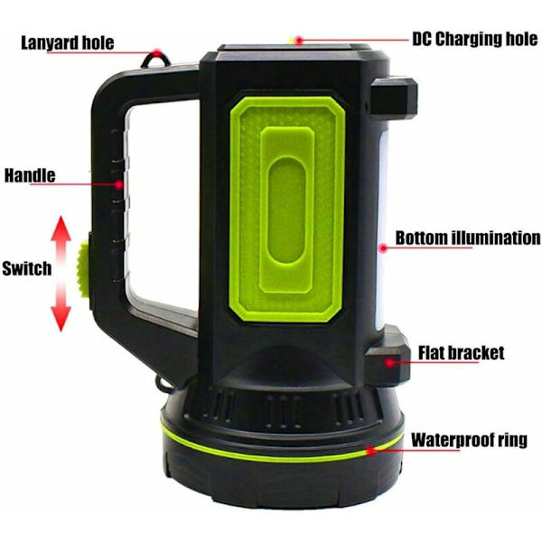 Ultraljusstark LED-ficklampa USB-laddningsbar 135000 lumen 6000mah med sidoljus Hög effekt Vattentät ficklampa för nödsituationer Vandring Camping H