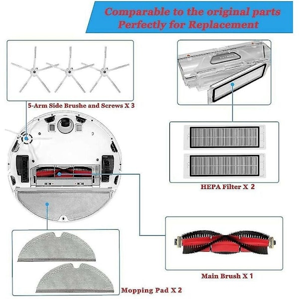 For Xiaomi Roborock S5 Max S6 Max S6 Pure S6 Maxv S50 Vacuum Parts