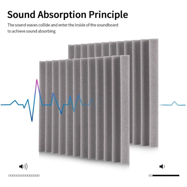 48 Pakk Lydtette Skumpaneler 1 Tomme x 12 Tommer x 12 Lydtett Isolasjon for Opptaksstudio, Rom