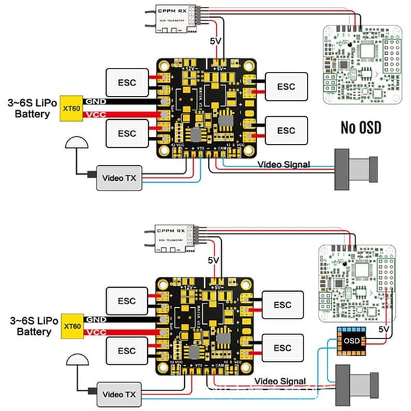 Mini Power Hub PDB -virtapiirilevy 5V ja 12V BEC:llä FPV QAV250 ZMR250 Multicopter Quadcopter