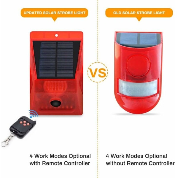 Solcellsstrobe med rörelsesensor IP65 Vattentät LED Solcellslarmdetektor med fjärrkontroll, Vattentät 129dB Ljudsäkerhetssiren för hem,