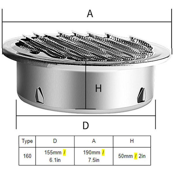 Ventilationskanal Dæksel, 304 Rustfrit Stål Luftventilation Dæksel Rundt Udstødningskanal Grillhætte til Køkken Soveværelse Badeværelse Kontor Ventilationssystem
