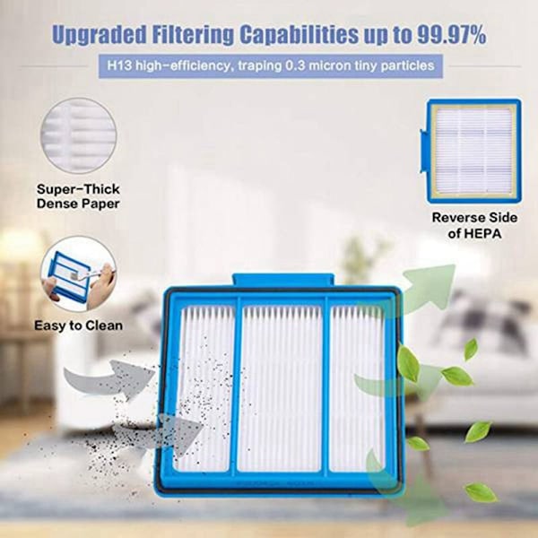 5 stk. HEPA-filter til ION-robot, kompatibel med IQ-robot R101AE RV1001AE UR1005AE