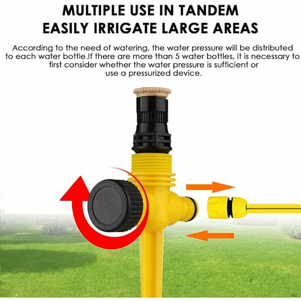 Havevandssprinkler, 4 stk. plænesprinkler, 360° roterende automatisk sprinkler, sektorplænesprinkler justerbar 90°-180°-360° sprinkler til planter, blomster