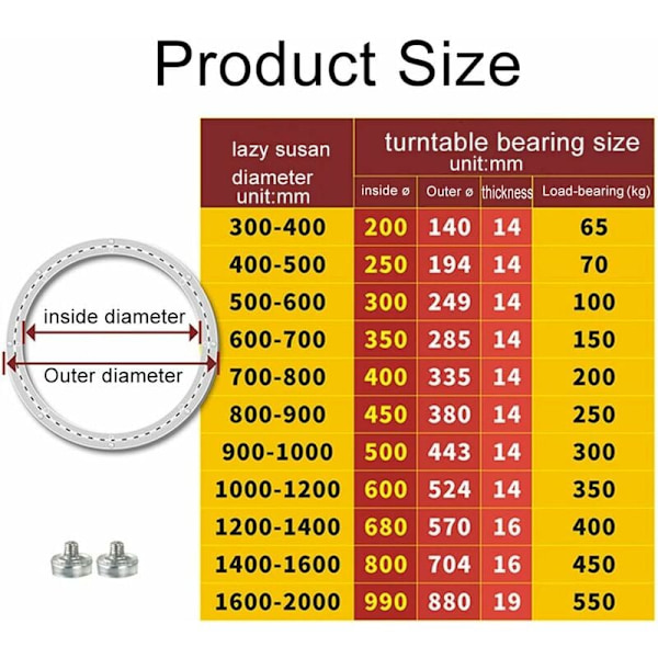 Metall dreieskive lager, rund svingbar base, 360° roterbar, enradet kulelager, for tunge belastninger, ø35cm