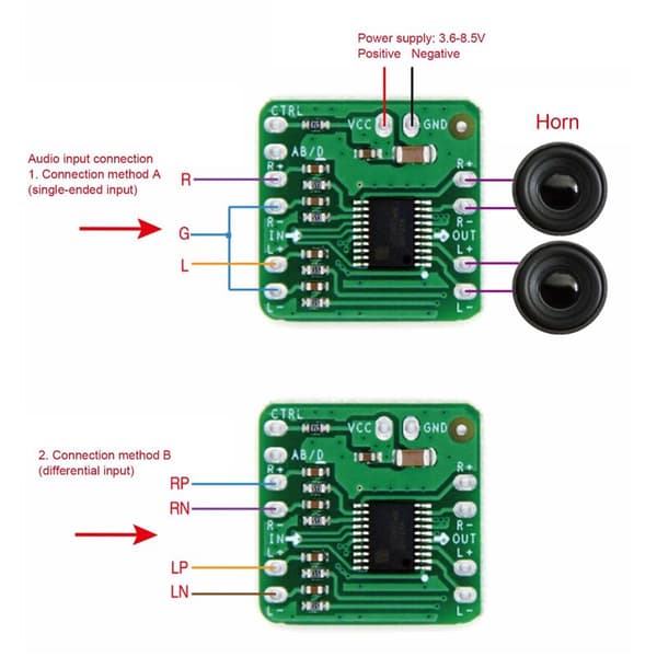 2X10W Differensialforsterkerkort Klasse D Digital Lydforsterker HT8697 3.6-8.5V Differensialinngang