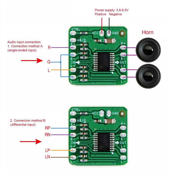 2X10W Differentiell förstärkarkort Klass D Digital ljudförstärkare HT8697 3.6-8.5V Differentiell ingång