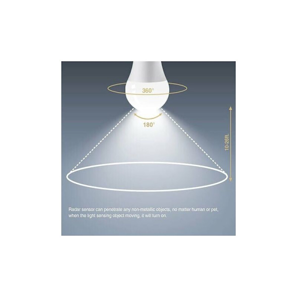 E27 LED-lamppu, Liiketunnistimella, 7W, Valkoinen, 2 kpl