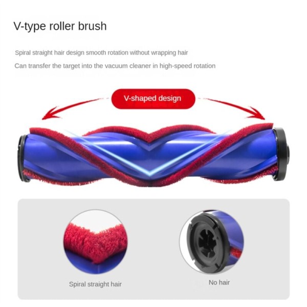 Golvborste för V7 V10 V11 V15 Sladdlös dammsugare, Direkt drivna delar, Rengöringshuvud, Turbin, Golvverktyg